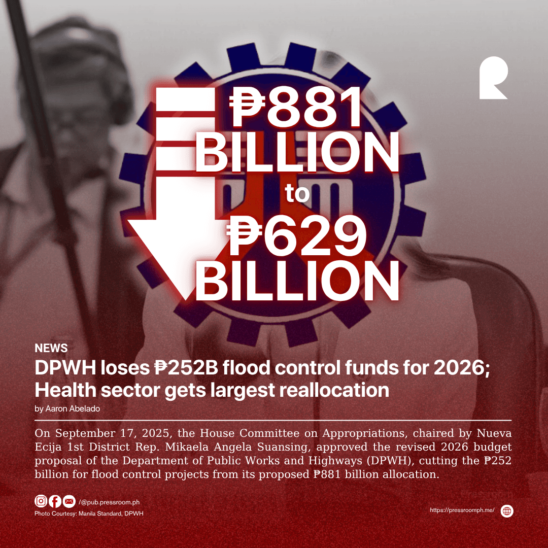 DPWH loses ₱252B flood control funds for 2026; Health sector gets largest reallocation