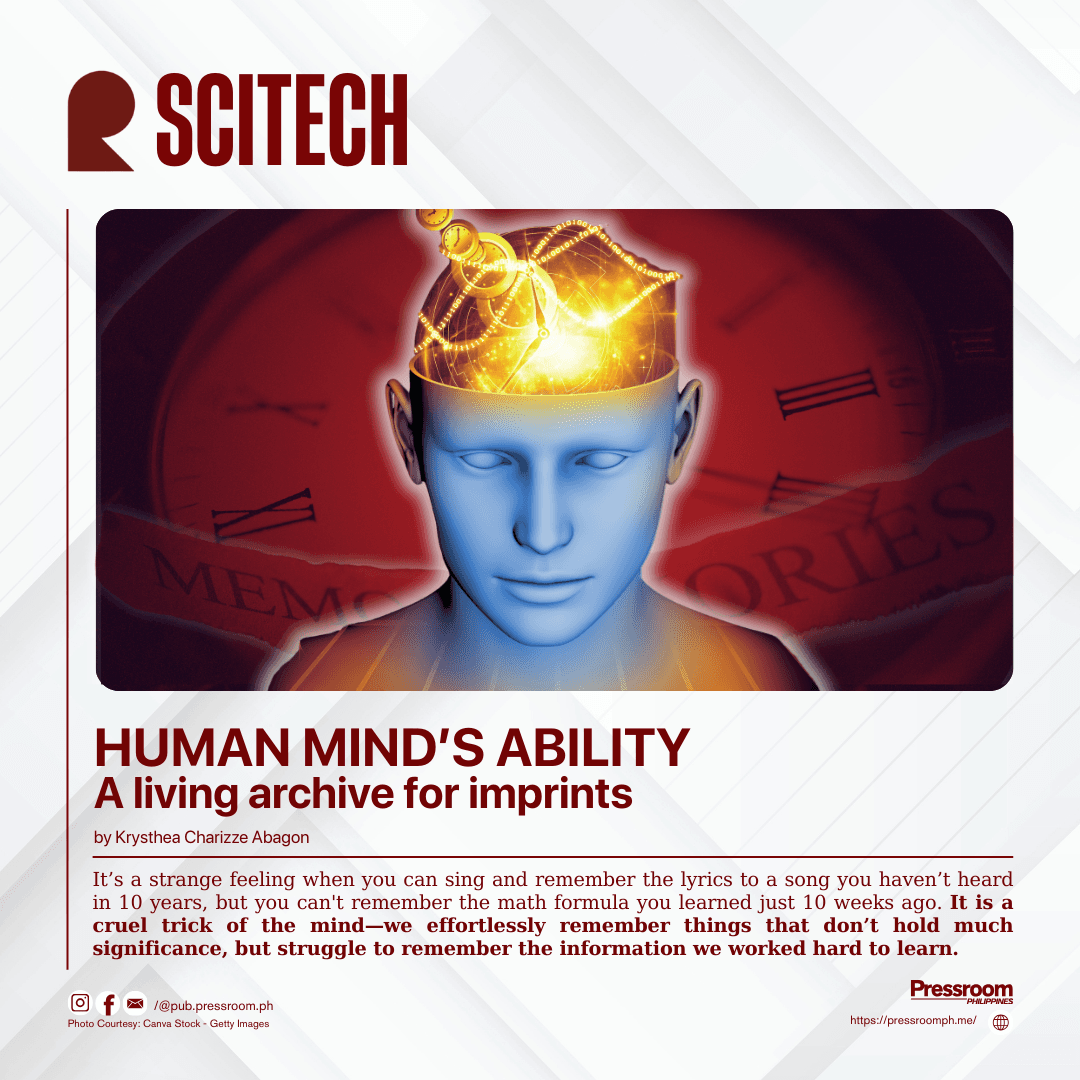 HUMAN MIND’S ABILITY | A living archive for imprints