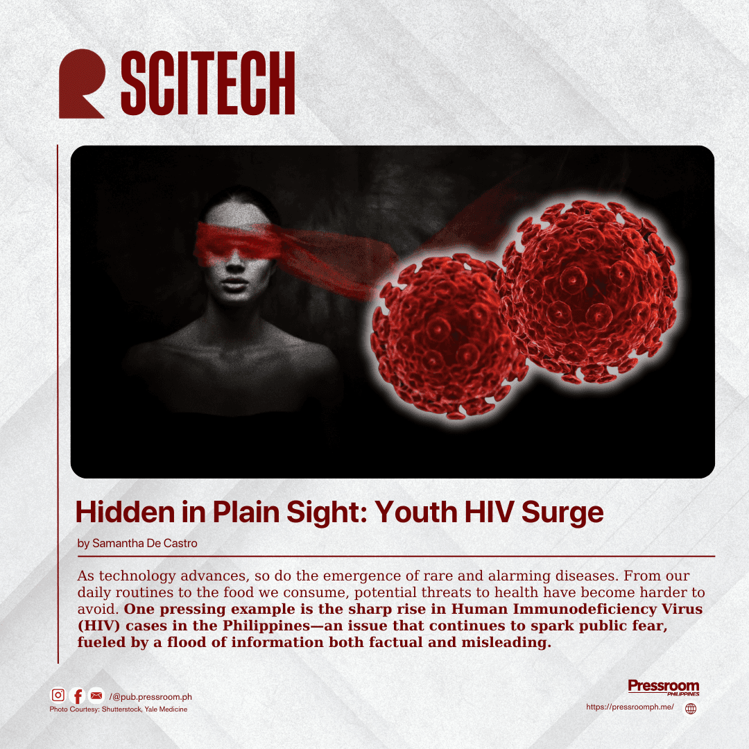 Hidden in Plain Sight: Youth HIV Surge
