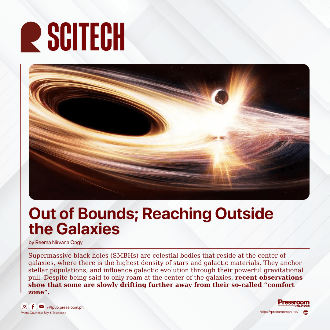 Out of Bounds: Reaching Outside the Galaxies